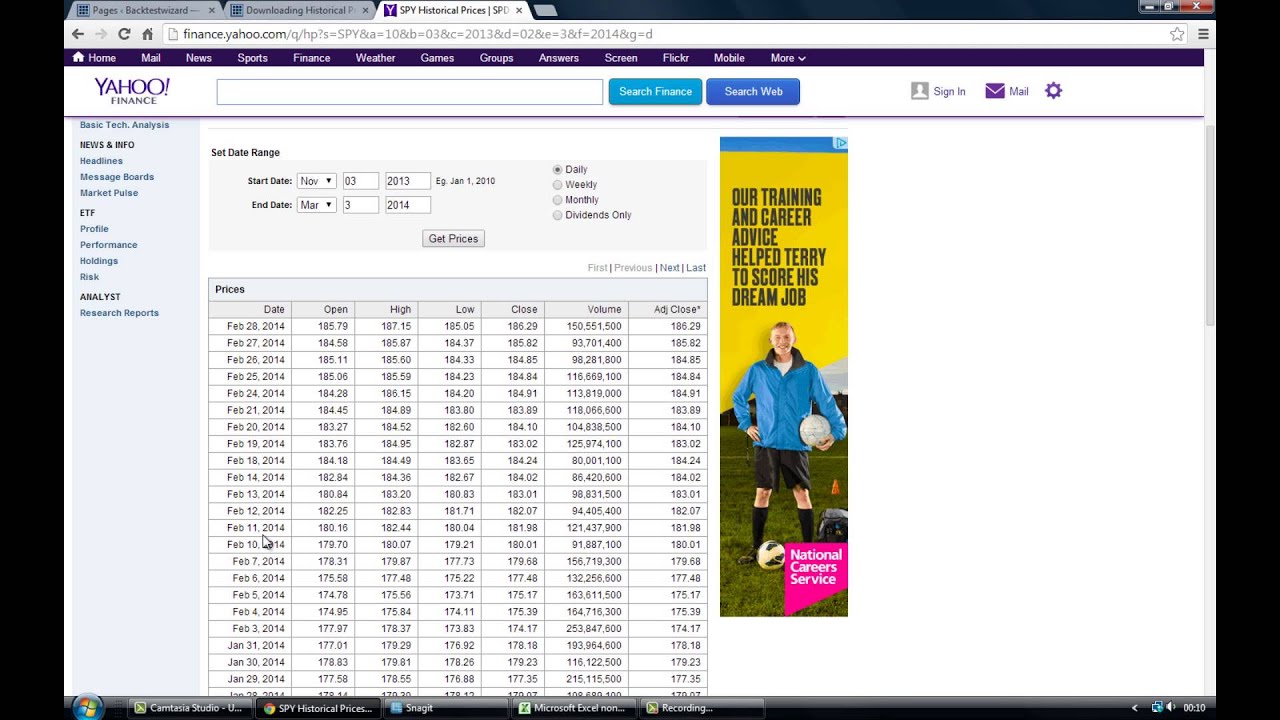 Download historical forex data yahoo