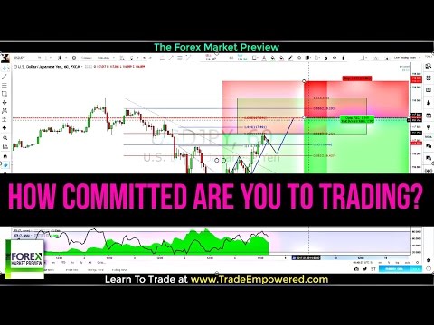 How to trade forex in kenya