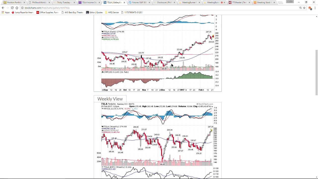 Weekly options trading webinar