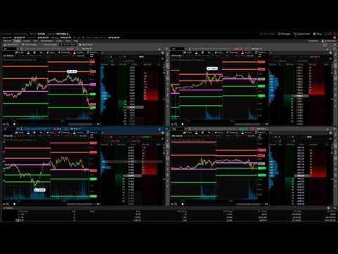 Forex trading tv